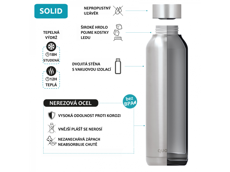 Nerezová termoláhev Solid Blue Hibiscus 630 ml