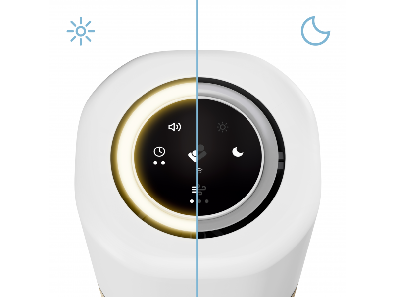 Čistička vzduchu 3v1 Clean