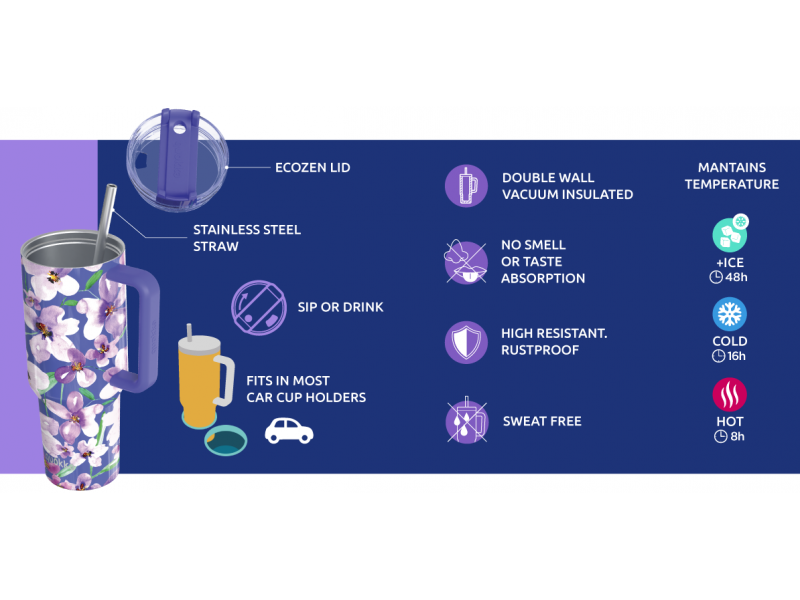 Nerezový termohrnek s brčkem Stream Purple 950 ml