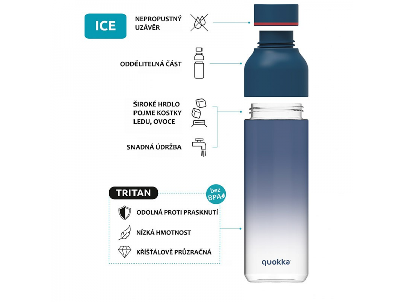 Plastová láhev Ice Kids s poutkem Birds 430 ml