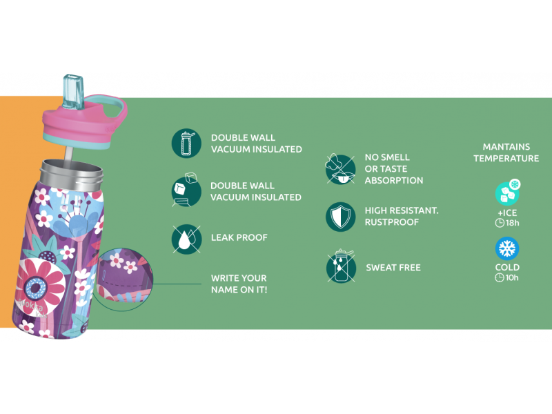 Nerezová termoláhev s pítkem Pop Kids Baloons 445 ml