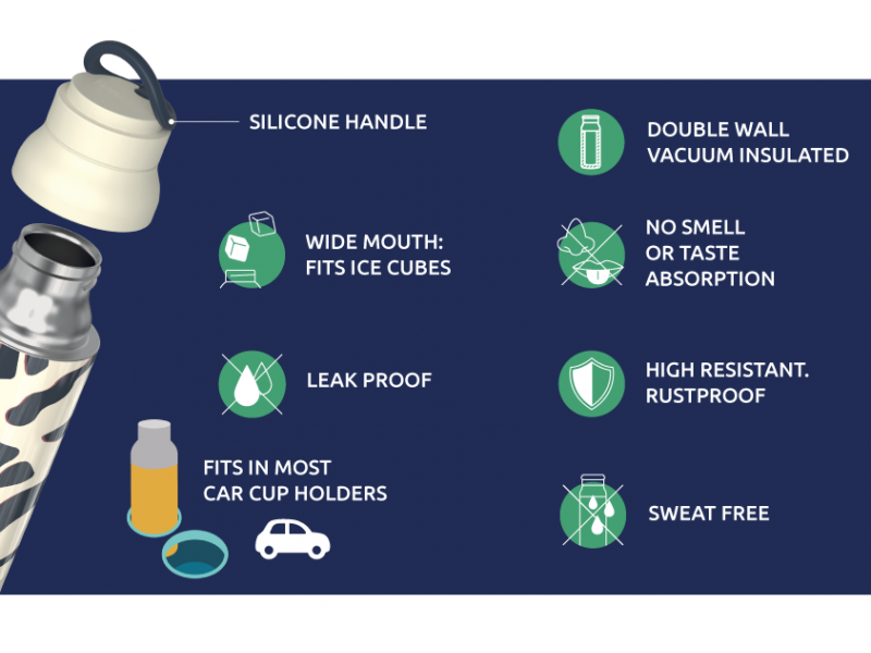 Nerezová termoláhev Pulse Abstract Leaves 700 ml