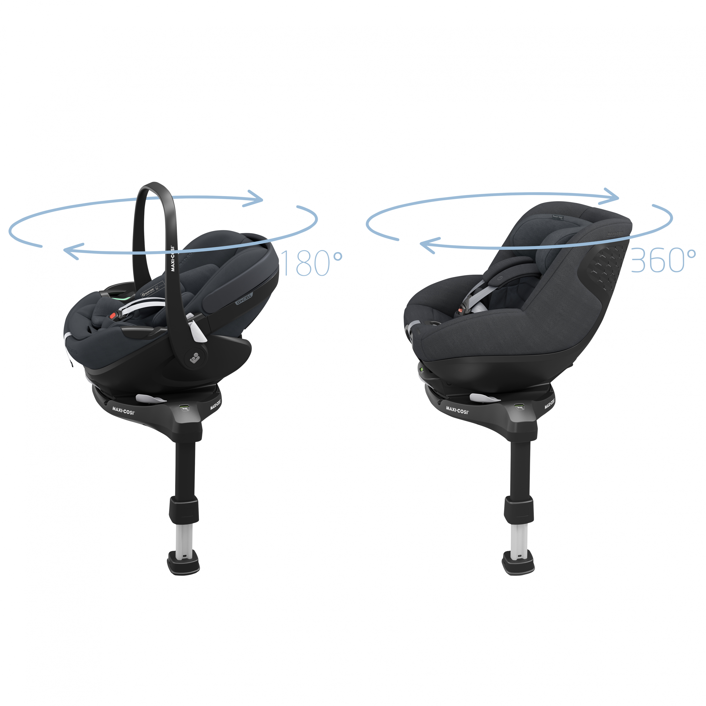 FamilyFix 360 Pro základna