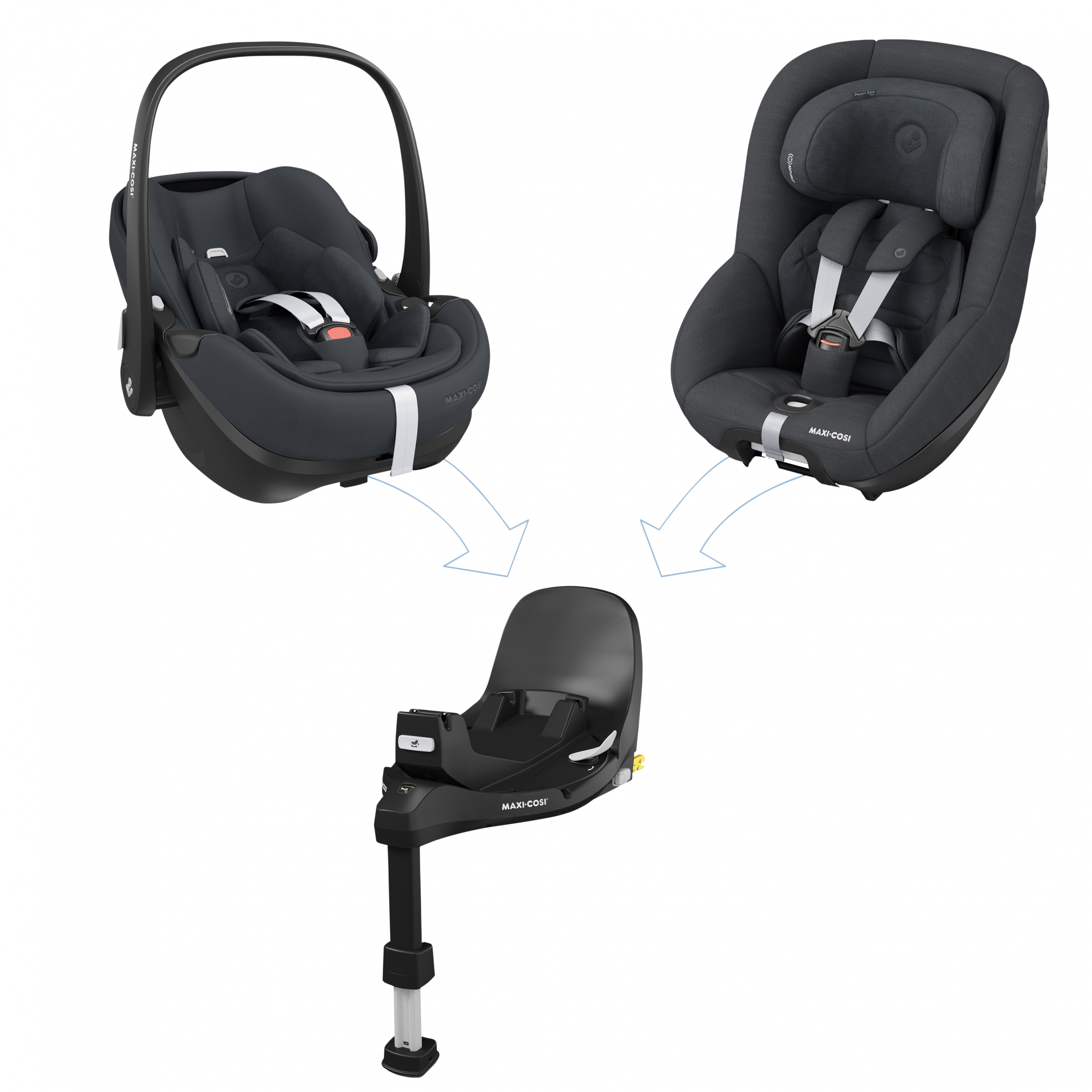 FamilyFix 360 Pro základna