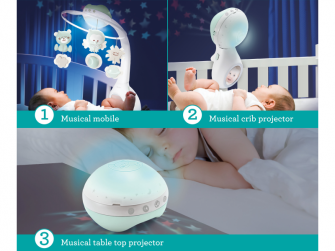 Hudební kolotoč s projekcí 3v1 Sage 5